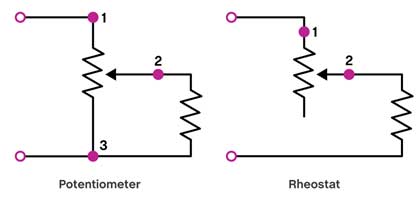 Potentiometer and rheostat circuit diagrams Image of potentiometer and rheostat circuit diagrams