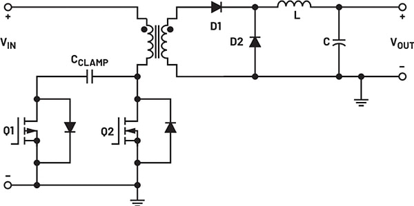 The ACFC topology Diagram of the ACFC topology