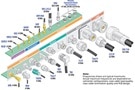 Image of The Engineer’s Guide to RF Cable Assembly Selection and Use
