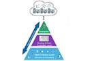 Image of Revolutionizing Building Automation with 10BASE-T1L