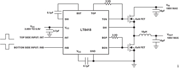 ADI's LT8418 GAN-based switching DC/DC converter Schéma du convertisseur CC/CC à découpage basé GAN LT8418 d'ADI