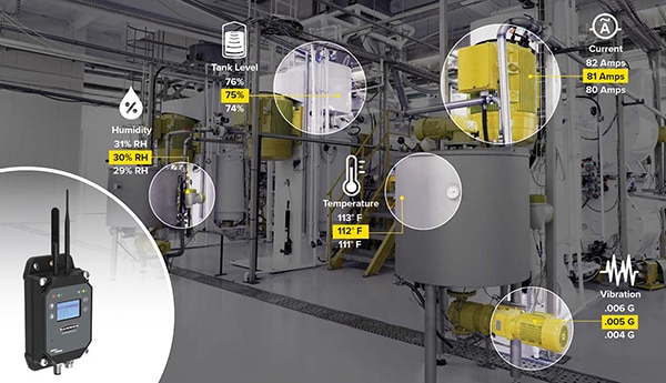 IIoT wireless gateways (click to enlarge) Image of IIoT wireless gateways (click to enlarge)