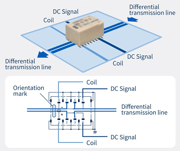 Omron G6K-2F-RF-V gigahertz relay แผนภาพของรีเลย์กิกะเฮิรตซ์ Omron G6K-2F-RF-V