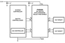 Image of Take Advantage of I3C for Faster, Simpler, and More Flexible IC-to-IC Communication