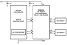Image of Take Advantage of I3C for Faster, Simpler, and More Flexible IC-to-IC Communication