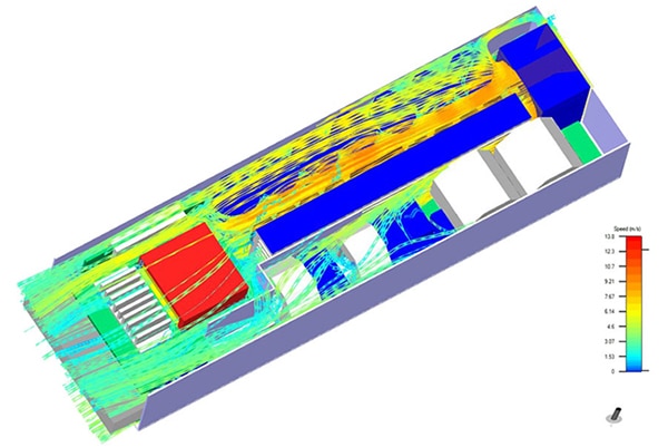 Example of CFD analysis CFD 分析範例圖片