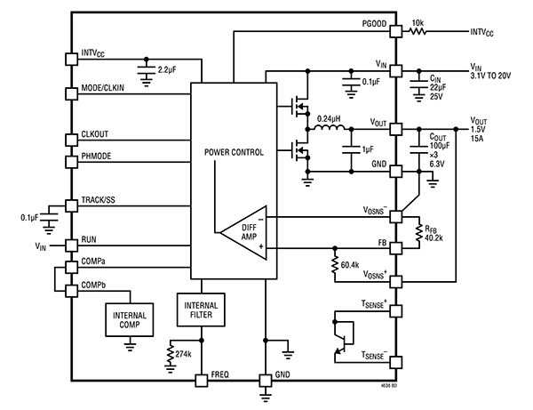 Analog Devices LTM4638 µModule regulator (click to enlarge) Diagram of Analog Devices LTM4638 µModule regulator (click to enlarge)