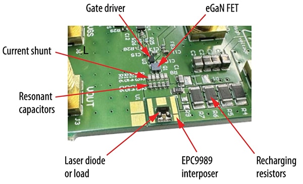 EPC EPC9179 demo board รูปภาพของบอร์ดสาธิต EPC EPC9179