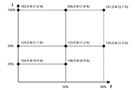 Image of What Are the Different Types of Adjustable Speed Industrial Motor Drives?