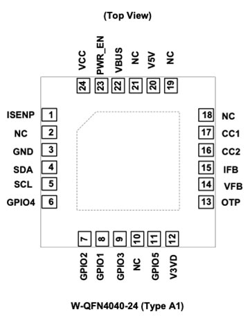 Diodes Incorporated AP33772 sink controller Image of Diodes Incorporated AP33772 sink controller