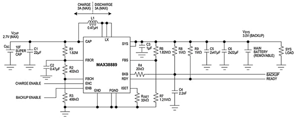 Simplified application circuit for a UPS based on the Analog Devices MAX38889 (click to enlarge) Diagram of simplified application circuit for a UPS based on the Analog Devices MAX38889 (click to enlarge)