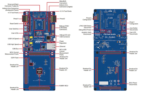 Renesas EK-RA8M1 eval board (click to enlarge) Image of Renesas EK-RA8M1 eval board (click to enlarge)