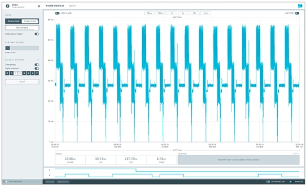 Nordic Semiconductor Power Profiler app in nRF Connect for Desktop (click to enlarge) Image de l'application Power Profiler de Nordic Semiconductor dans nRF Connect for Desktop (cliquez pour agrandir)