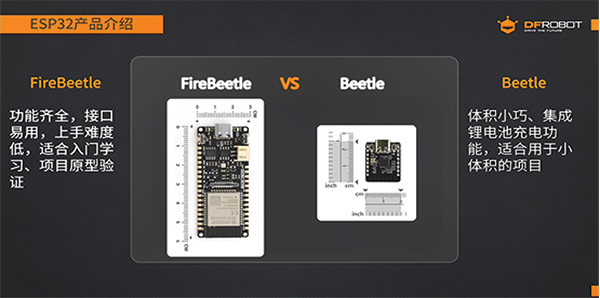 图片来源:DFRobot 图片来源:DFRobot
