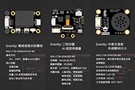 新手做邊緣智慧專案 用這塊開發板快速上手!