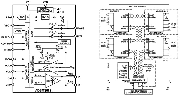 Analog Devices single-channel ADBMS6821 and dual-channel ADBMS6822 (click to enlarge) Image des dispositifs ADBMS6821 à un canal et ADBMS6822 à deux canaux d'Analog Devices (cliquez pour agrandir)