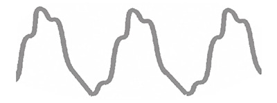 Harmonics are created when a nonlinear load draws current in pulses Image of harmonics are created when a nonlinear load draws current in pulses