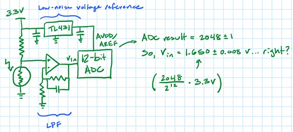Does the addition of a low-pass filter in the circuit result in a 1.650±0.008 V true value? Image of does the addition of a low-pass filter in the circuit result in a 1.650±0.008 V true value?