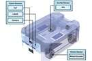 Image of Enhance Autonomous Robot Localization Precision with Advanced IMUs and Sensor Fusion