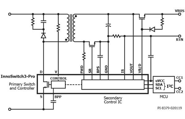 Power Innovations InnoSwitch3-Pro family of switcher ICs Diagram of Power Innovations InnoSwitch3-Pro family of switcher ICs