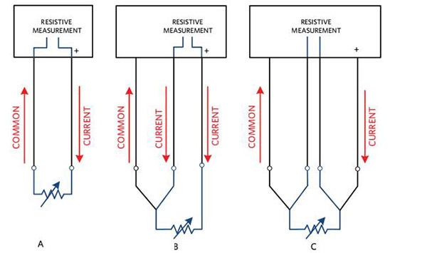 Two, Three, and Four Wire RTDs Image of Two, Three, and Four Wire RTDs