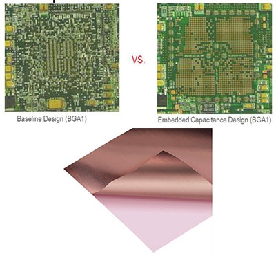 Embedded Capacitance Material in Sheet Form