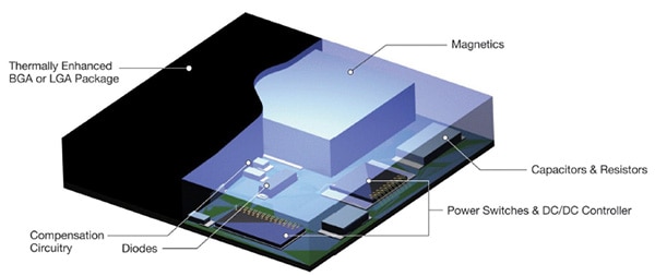 The Second Revolution of the uModule® Image of The Second Revolution of the uModule®