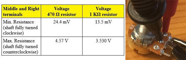 Variable Resistance - Experiment 4