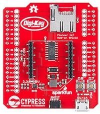 Going Green(house) with Cypress and SparkFun