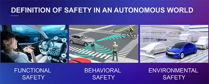 Getting to Autonomous Vehicles Isn’t Nearly as Exciting as the Journey