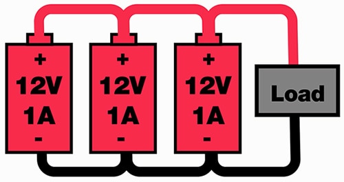 Series and Parallel Battery Circuits