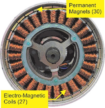 Using BLDC Hall Sensors as Position Encoders – Part 1