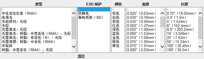 吸锡带好用,可别随便用!手工焊接吸锡神器使用指南