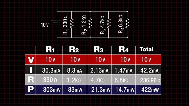 How to Apply Ohm’s Law to Series and Parallel Circuits