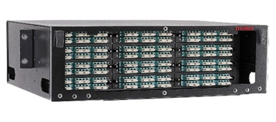 Scalable Fiber Enclosures for Data Center, SAN, LAN and Central Office Applications