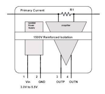 Smart Current Sensor Functional Diagram