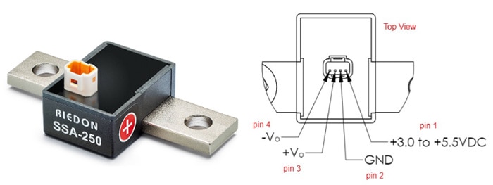 Riedon's SSA-250