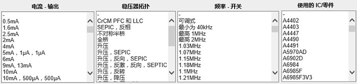 开关电源中测量电感电流的最佳方法