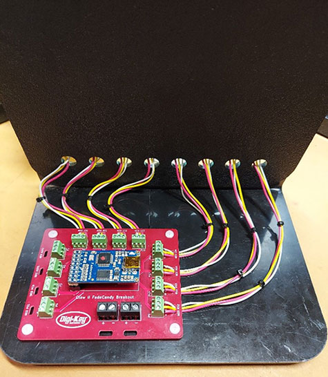 Testbed with breakout organization