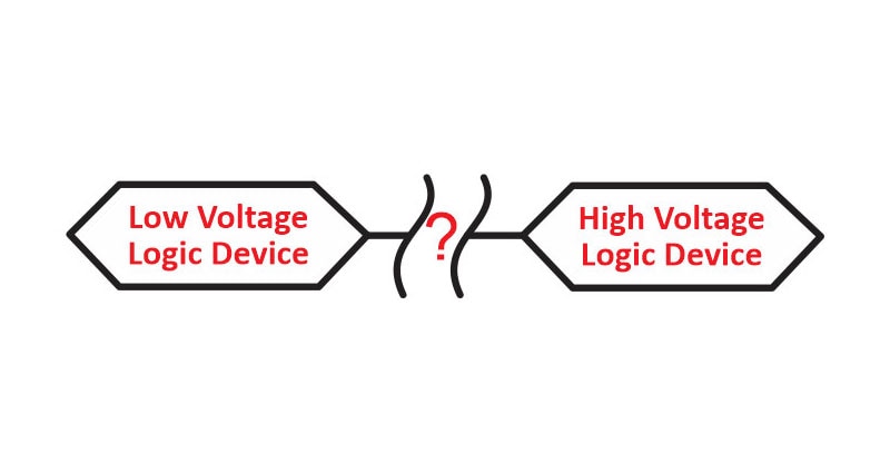 Logic Level Shifting Basics Image of Logic Level Shifting Basics