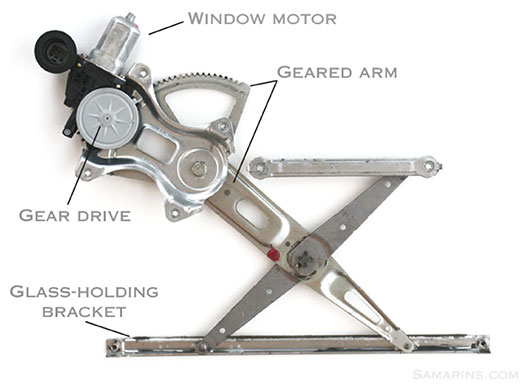 Toyota's power mechanism for window regulator