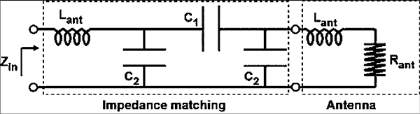 Representative balun circuit