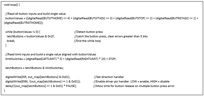 Designing with Bitwise Operator Logic