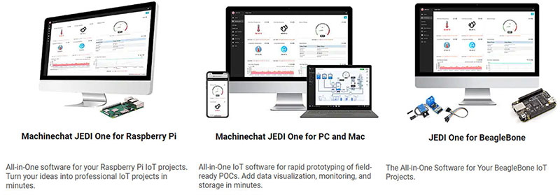 Build Smart(er) Cities Faster With Machinechat JEDI One