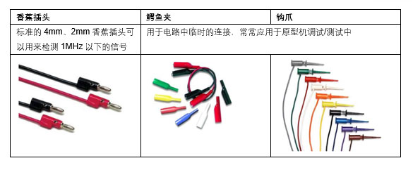 选择数字万用表,这些容易被“忽略”的因素,千万别忘了!