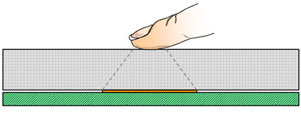 手潮了也不怕!不怕水的电容触摸传感器,教你一招搞定!