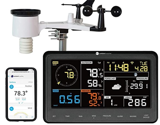 Next Generation Monitoring and Connected Homes
