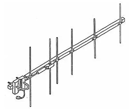 Antenna Technologies Limited Company’s 220-6H-MK Yagi antenna