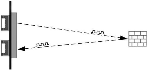 Diagram showing laser pulse reflecting off of a target and returning to the LiDAR sensor