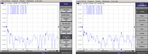 The echo loss performance curve of AN_Master_001 series antenna in 5G dual circuit